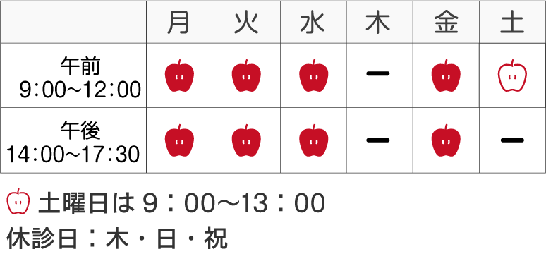 診療カレンダー