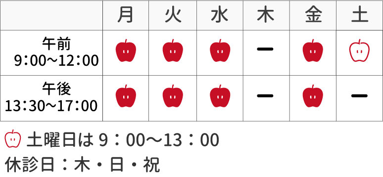 診療カレンダー